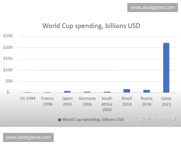 2026年世界杯赛程与日本经济发展关系分析及其影响探讨